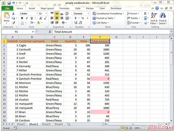 Applied Conditional Formatting